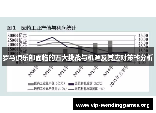 罗马俱乐部面临的五大挑战与机遇及其应对策略分析 罗马俱乐部面临的五大挑战与机遇及其应对策略分析