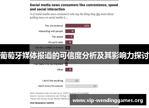 葡萄牙媒体报道的可信度分析及其影响力探讨 葡萄牙媒体报道的可信度分析及其影响力探讨