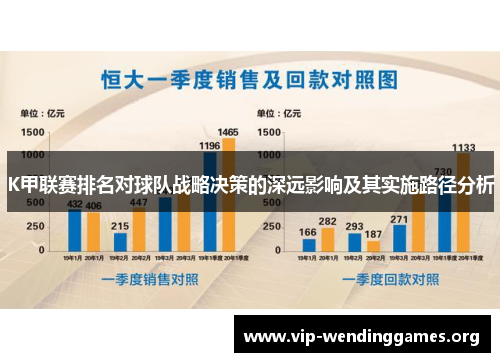 K甲联赛排名对球队战略决策的深远影响及其实施路径分析