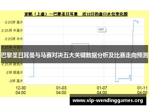 巴黎圣日耳曼与马赛对决五大关键数据分析及比赛走向预测 巴黎圣日耳曼与马赛对决五大关键数据分析及比赛走向预测