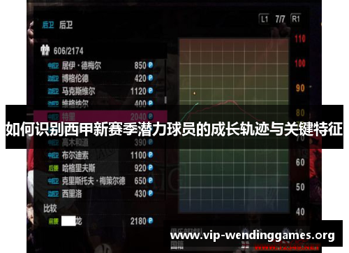 如何识别西甲新赛季潜力球员的成长轨迹与关键特征 如何识别西甲新赛季潜力球员的成长轨迹与关键特征