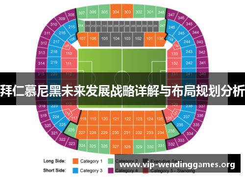 拜仁慕尼黑未来发展战略详解与布局规划分析 拜仁慕尼黑未来发展战略详解与布局规划分析