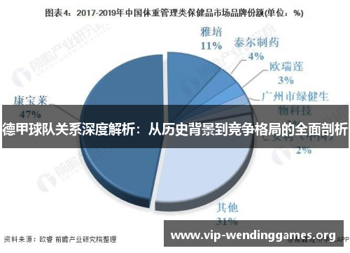 德甲球队关系深度解析:从历史背景到竞争格局的全面剖析 德甲球队关系深度解析:从历史背景到竞争格局的全面剖析