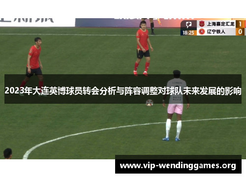 2023年大连英博球员转会分析与阵容调整对球队未来发展的影响