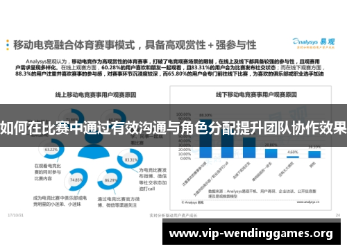 如何在比赛中通过有效沟通与角色分配提升团队协作效果 如何在比赛中通过有效沟通与角色分配提升团队协作效果