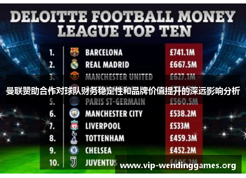 曼联赞助合作对球队财务稳定性和品牌价值提升的深远影响分析 曼联赞助合作对球队财务稳定性和品牌价值提升的深远影响分析
