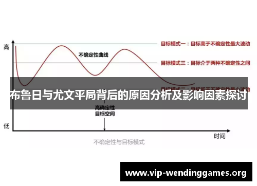 布鲁日与尤文平局背后的原因分析及影响因素探讨 布鲁日与尤文平局背后的原因分析及影响因素探讨