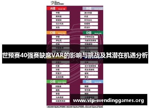 世预赛40强赛缺席VAR的影响与挑战及其潜在机遇分析 世预赛40强赛缺席VAR的影响与挑战及其潜在机遇分析
