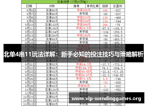 北单4串11玩法详解:新手必知的投注技巧与策略解析 北单4串11玩法详解:新手必知的投注技巧与策略解析