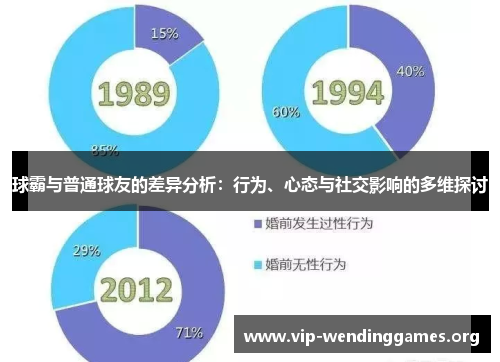 球霸与普通球友的差异分析:行为、心态与社交影响的多维探讨 球霸与普通球友的差异分析:行为、心态与社交影响的多维探讨