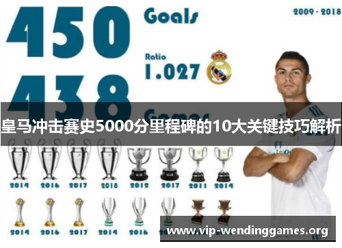 皇马冲击赛史5000分里程碑的10大关键技巧解析 皇马冲击赛史5000分里程碑的10大关键技巧解析