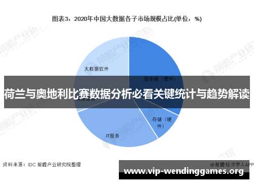 荷兰与奥地利比赛数据分析必看关键统计与趋势解读 荷兰与奥地利比赛数据分析必看关键统计与趋势解读