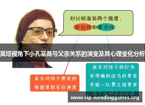 莫塔视角下小孔塞桑与父亲关系的演变及其心理变化分析