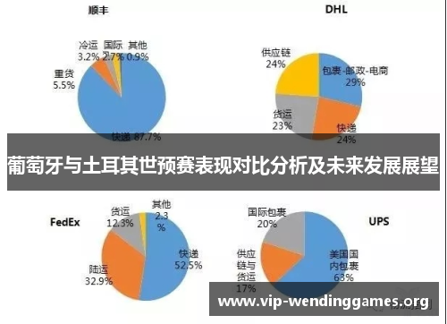 葡萄牙与土耳其世预赛表现对比分析及未来发展展望 葡萄牙与土耳其世预赛表现对比分析及未来发展展望