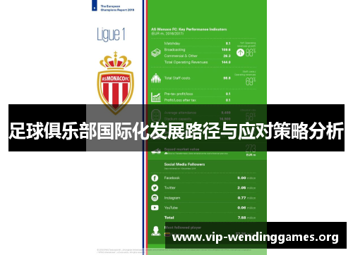 足球俱乐部国际化发展路径与应对策略分析 足球俱乐部国际化发展路径与应对策略分析