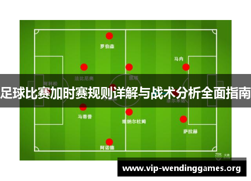 足球比赛加时赛规则详解与战术分析全面指南 足球比赛加时赛规则详解与战术分析全面指南
