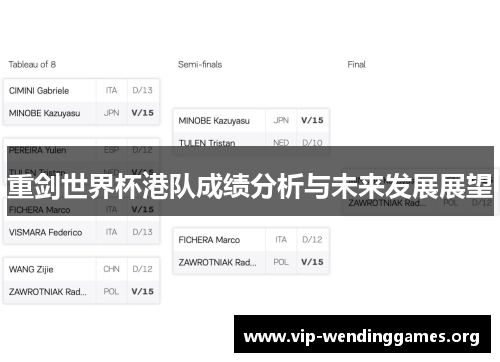 重剑世界杯港队成绩分析与未来发展展望 重剑世界杯港队成绩分析与未来发展展望