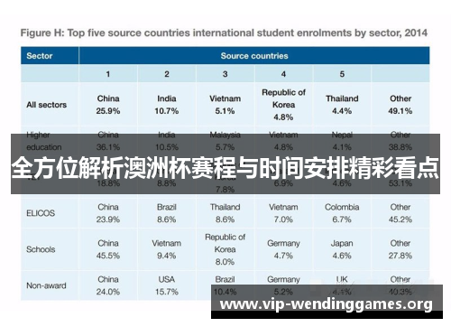 全方位解析澳洲杯赛程与时间安排精彩看点 全方位解析澳洲杯赛程与时间安排精彩看点