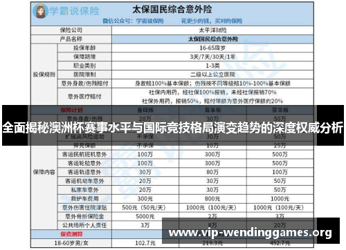 全面揭秘澳洲杯赛事水平与国际竞技格局演变趋势的深度权威分析 全面揭秘澳洲杯赛事水平与国际竞技格局演变趋势的深度权威分析