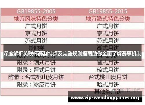 深度解析英联杯赛制特点及完整规则指南助你全面了解赛事机制